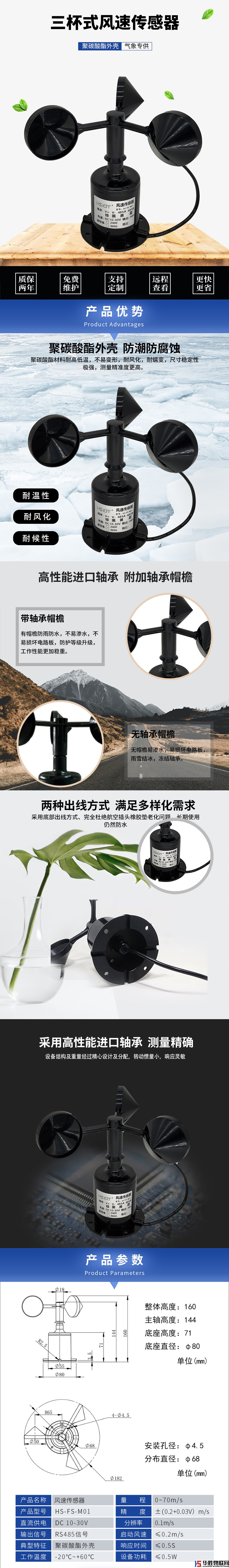 風速傳感器