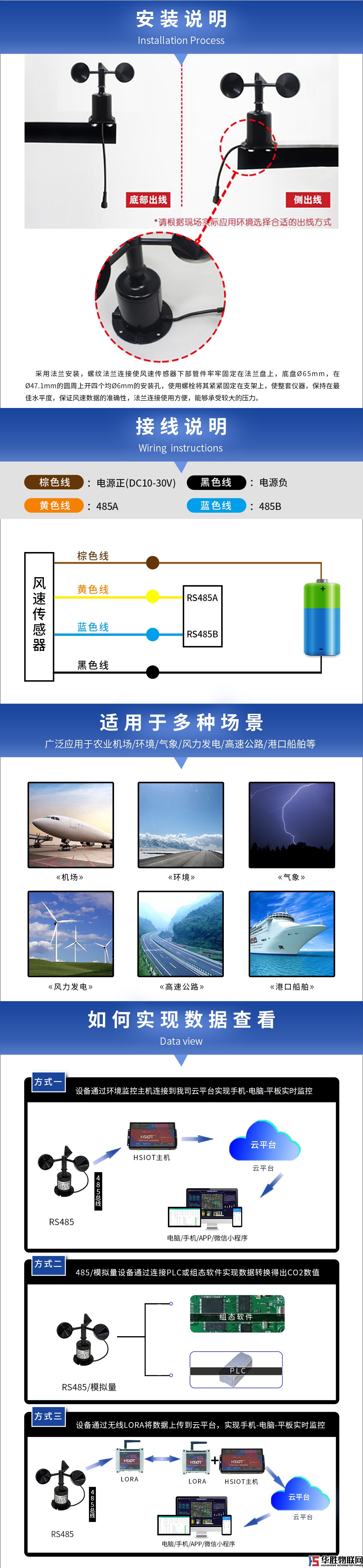 風速傳感器