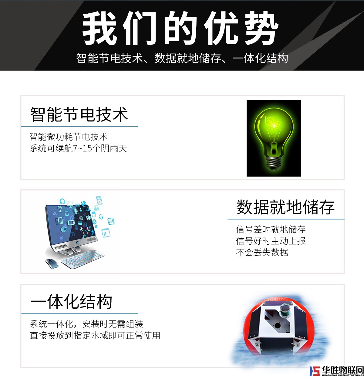 浮漂式水質監(jiān)測系統(tǒng)