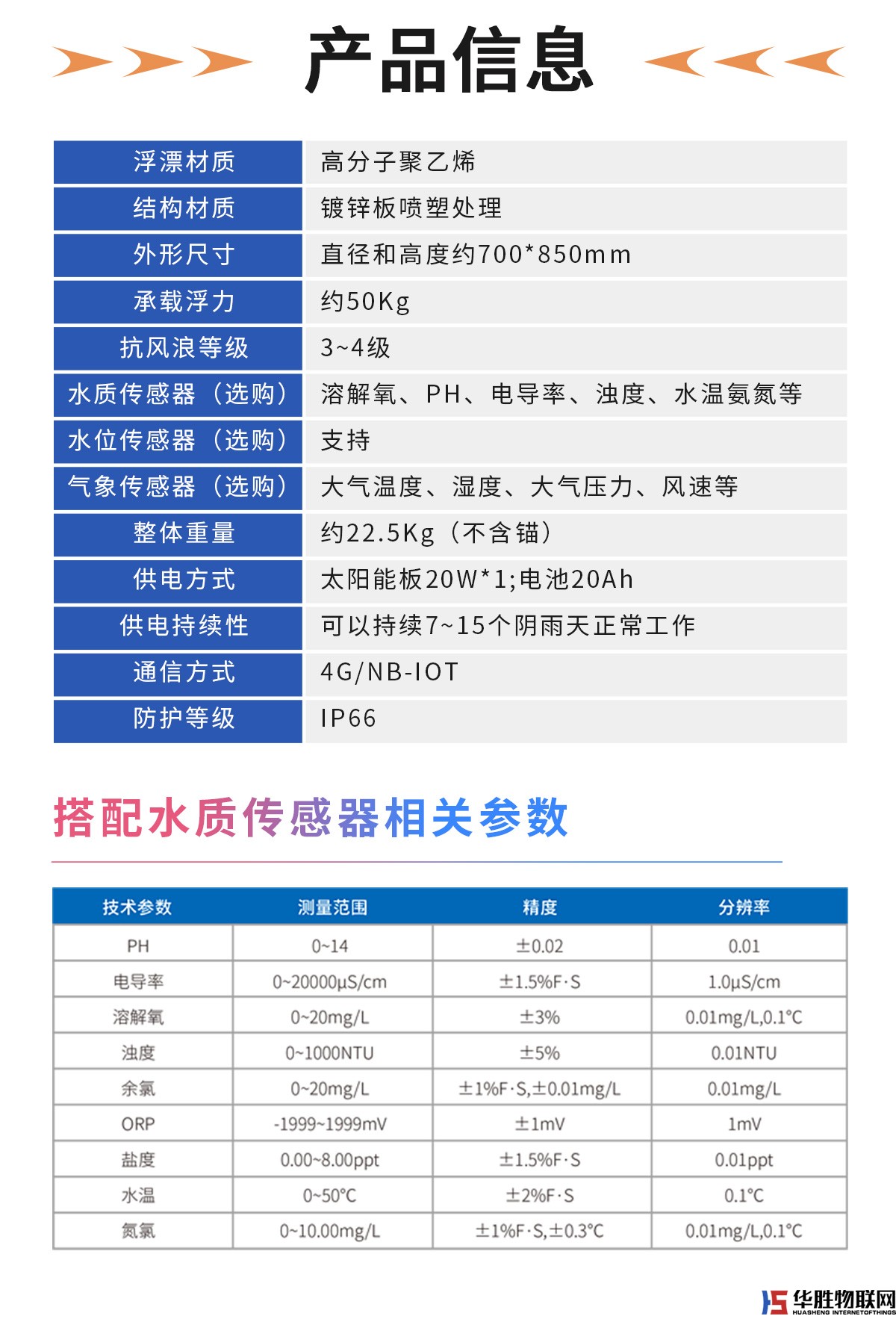 浮漂式水質監(jiān)測系統(tǒng)