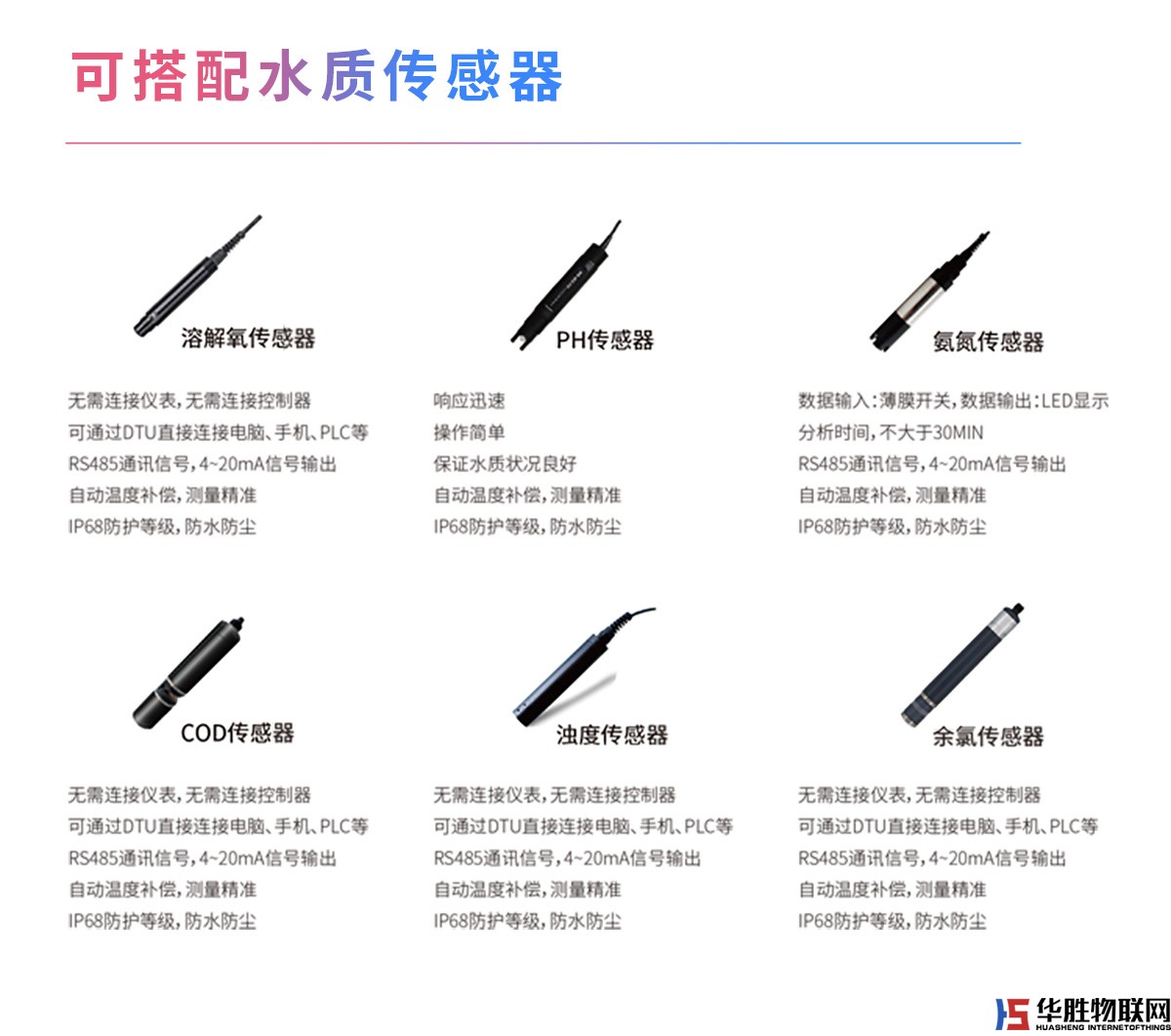 浮漂式水質監(jiān)測系統(tǒng)