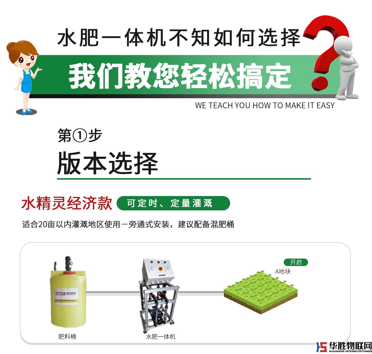 水精靈經濟版