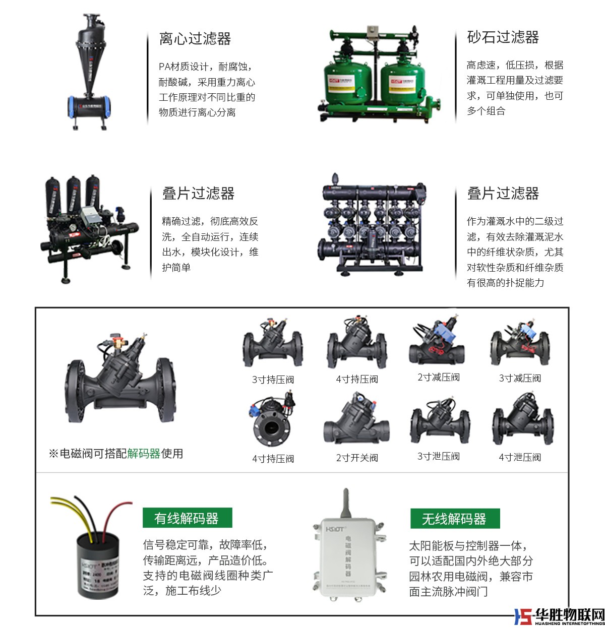 水精靈經濟版