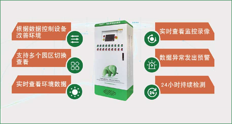 一款神器??！華勝物聯(lián)網(wǎng)智能控制柜
