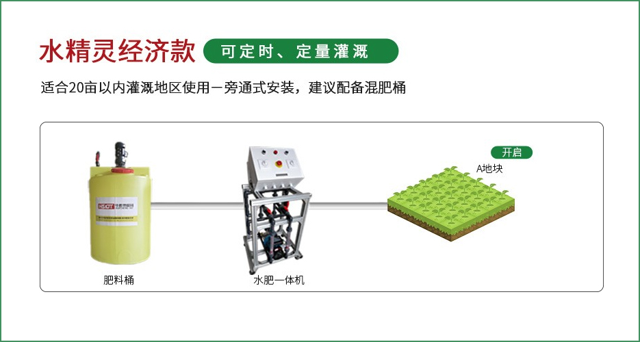 水肥一體機經(jīng)濟版